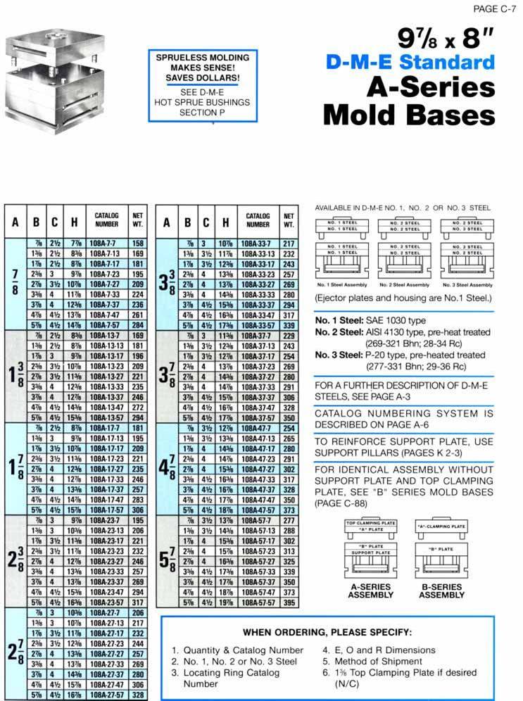 DME A series mold base 108A